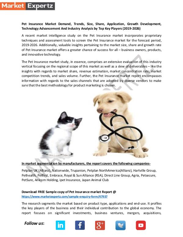 Global Industry Analysis Pet Insurance Market