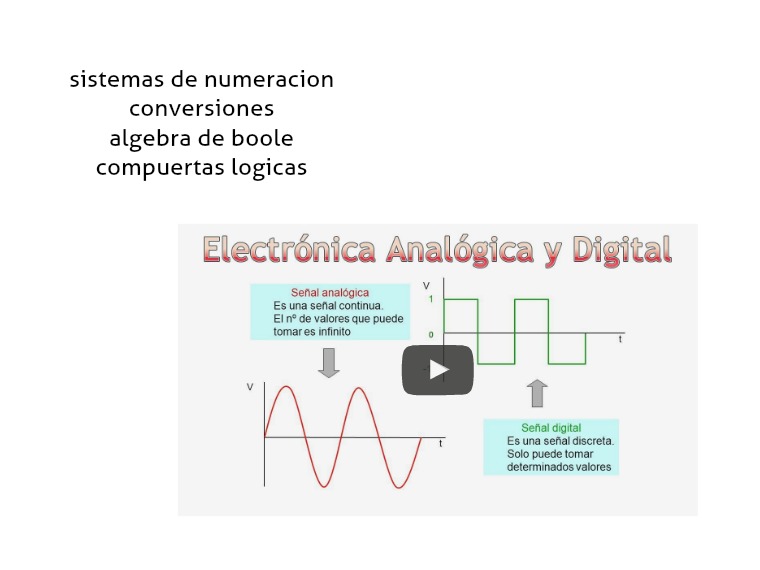 sistemas de numeracion conversion algebra de boole y compuertas logic LESSON_19_DIGITAL_CIRCUITS