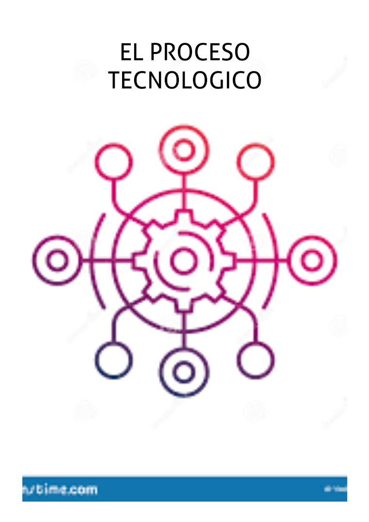 EL PROCESO TECNOLOGICO V1