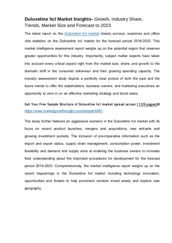 Duloxetine hcl market Insight- Share, Size, Trends, Forecast 2023 Duloxetine hcl Market Insights