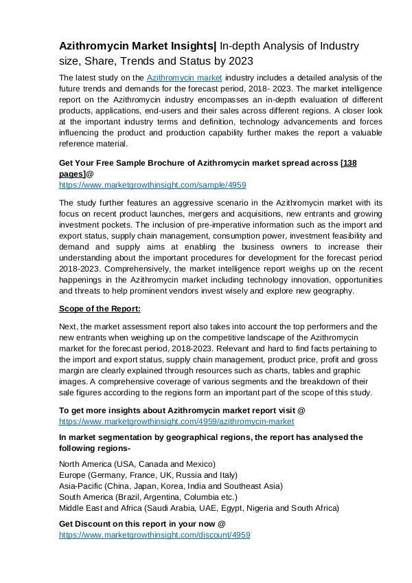 Azithromycin market Insights- Growth, Latest Trends & Forecast 2023 Azithromycin Market Insights