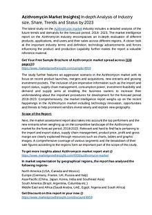 Azithromycin market Insights- Growth, Latest Trends & Forecast 2023