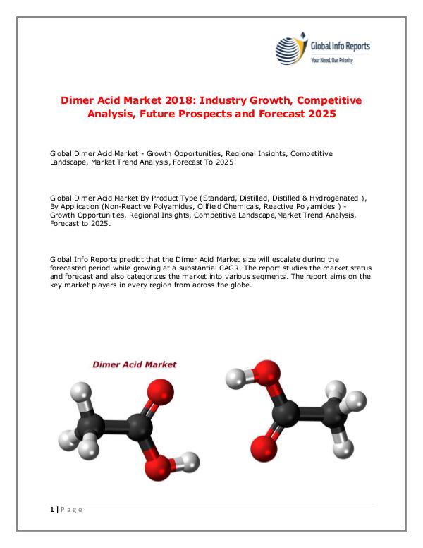 Dimer Acid Market 2018