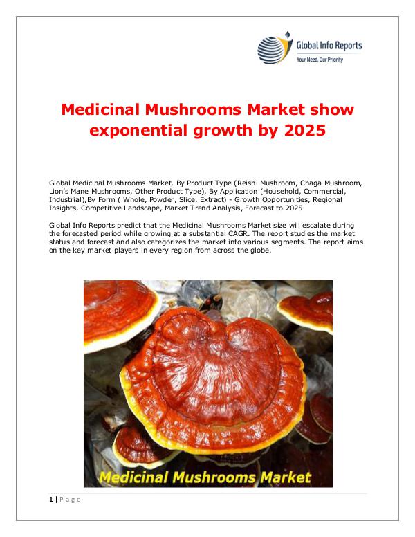 Medicinal Mushrooms Market 2018