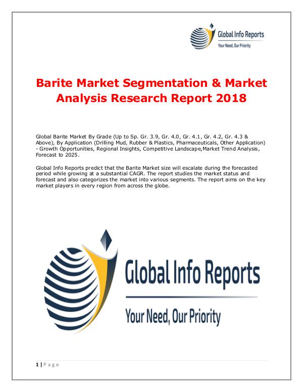 Global Info Reports Barite Market 2018