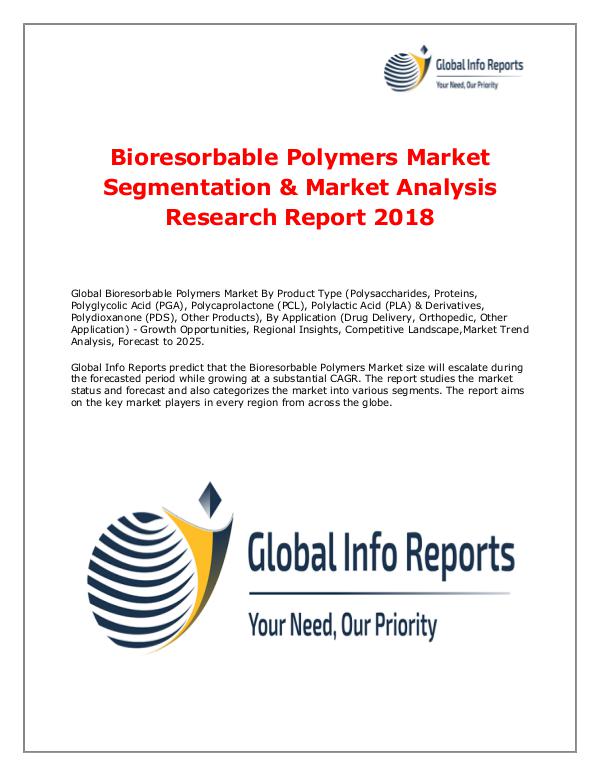 Global Info Reports Bioresorbable Polymers Market 2018