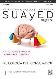 La Psicología del consumidor