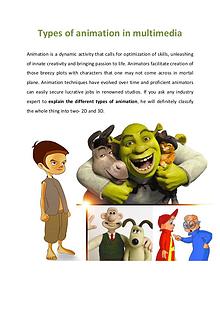 Types of animation in multimedia