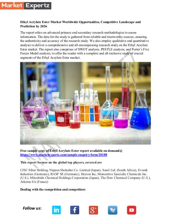 My first Publication Ethyl Acrylate Ester Market 12