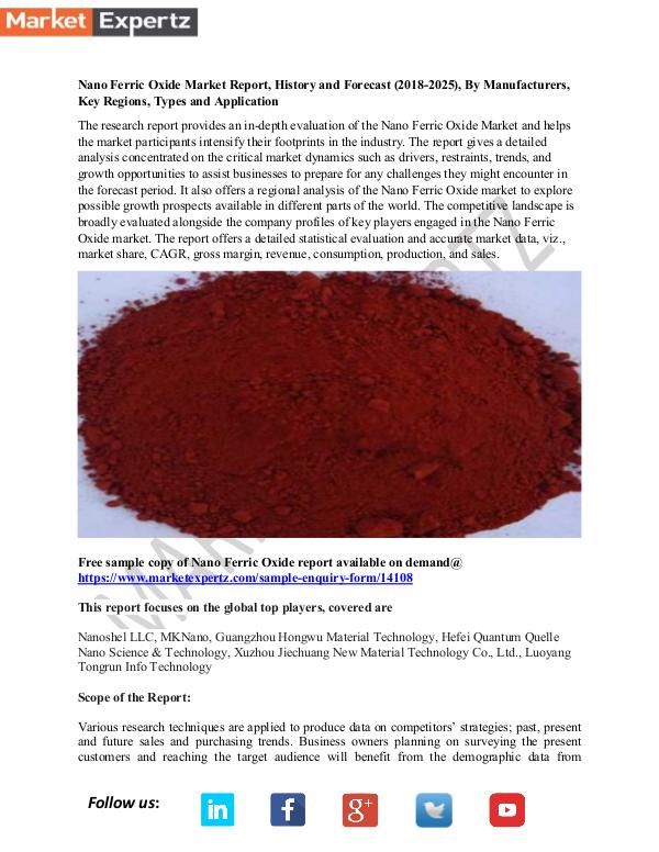 Nano Ferric Oxide