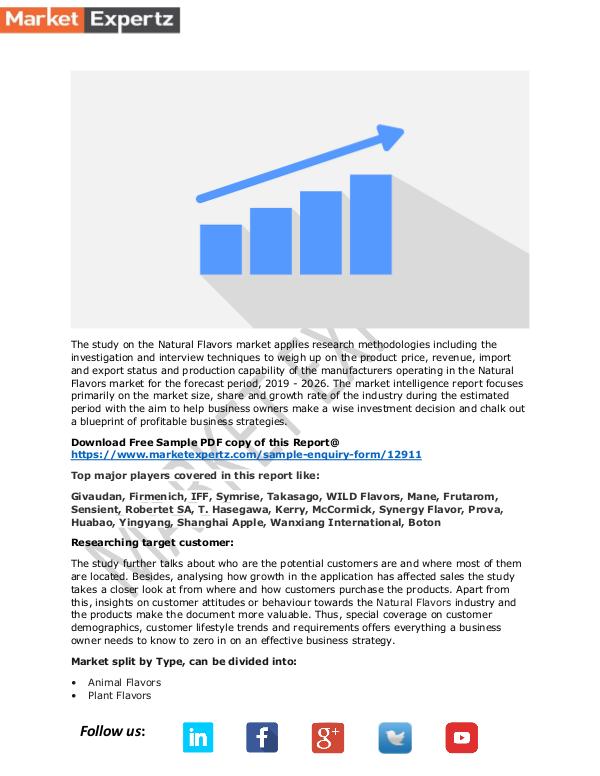 Natural Flavors Market 2019-2026 Natural Flavors