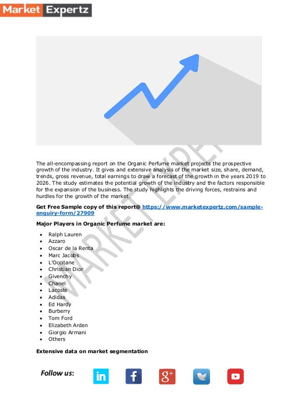 Organic Perfume market share and Development  2019 Organic Perfume