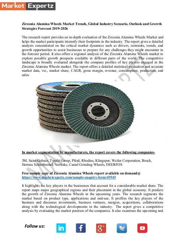 My first Publication Zirconia Alumina Wheels