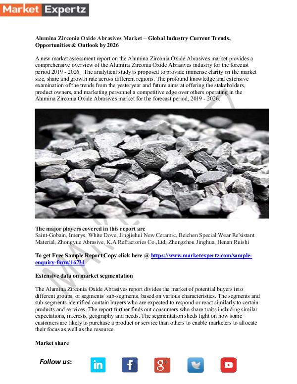 My first Publication Alumina Zirconia Oxide Abrasives