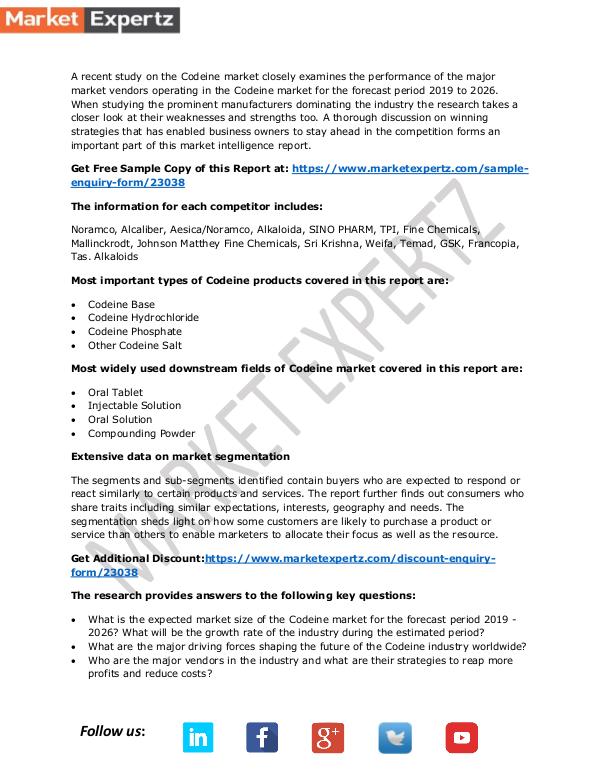 Codeine Market Status and Forecast Analysis 2016-20 Codeine