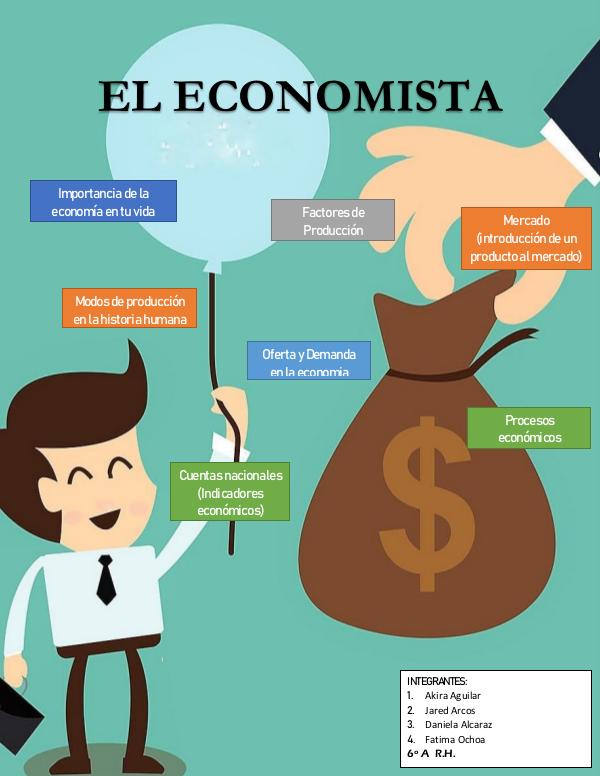 ECONOMÍA Proyecto final de economia