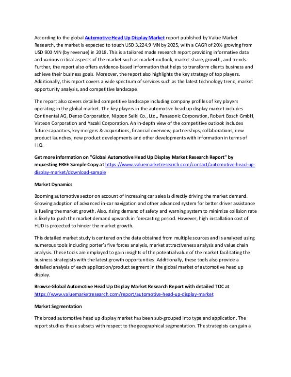 Automotive Head Up Display Market 2018-2025 Report