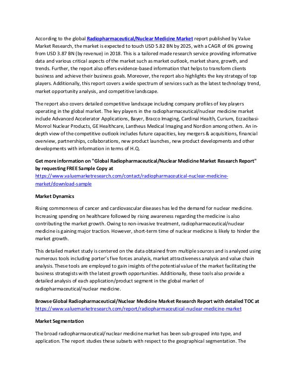 Radiopharmaceutical-Nuclear Medicine Market Report