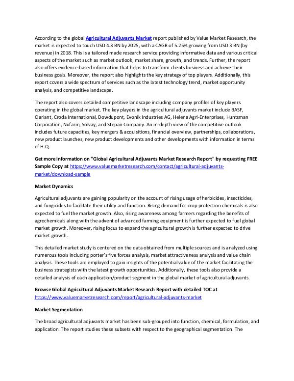 Agricultural Adjuvants Market Report 2018-2025