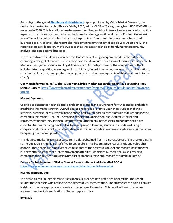 World Industries Aluminum Nitride Market 2018-2025 Analysis Report