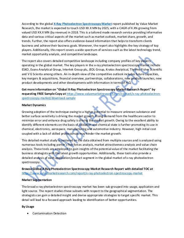 X-Ray Photoelectron Spectroscopy Market Report