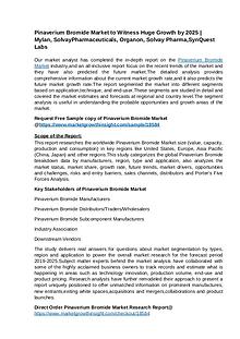 Pinaverium Bromide Market 2019 -Segmented Market Growth Till 2025