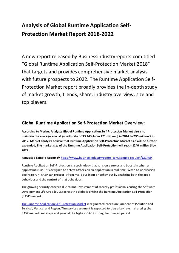 Global Runtime Application Self-Protection Market