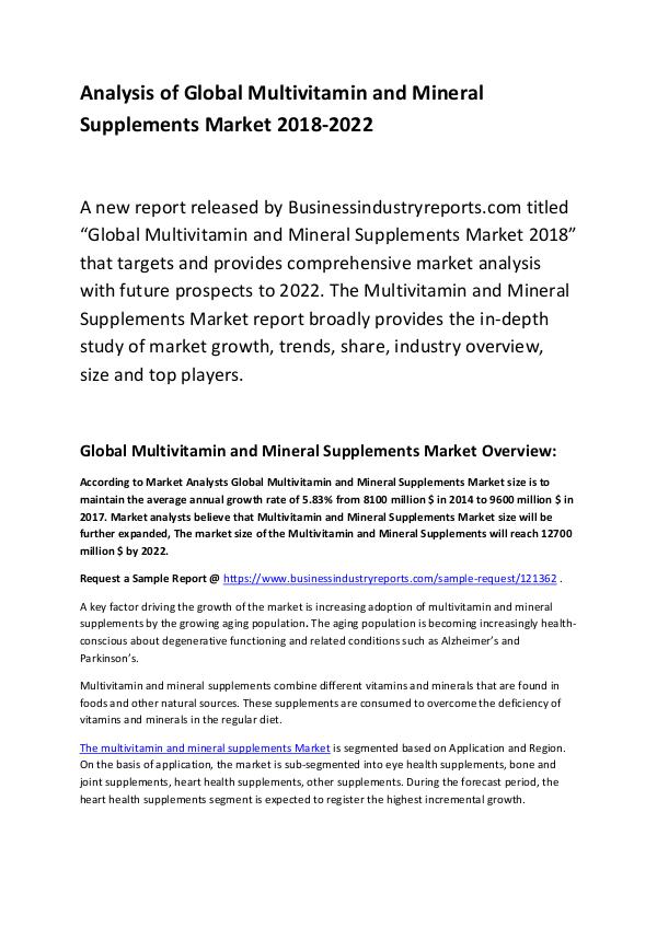 Multivitamin and Mineral Supplements Market 2018