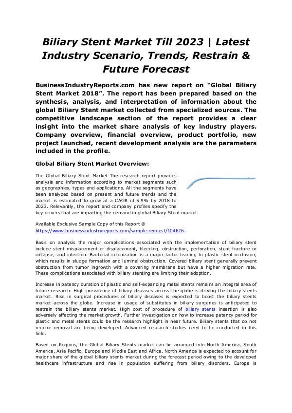 Biliary Stent Market 2018