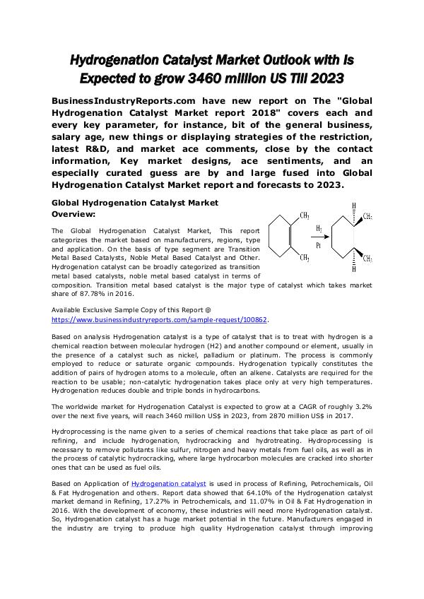 Hydrogenation Catalyst Market 2018