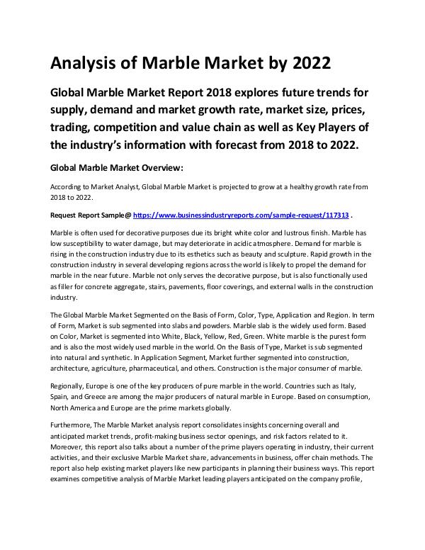 Chemical Analysis Report Marble Market 2018 - 2022