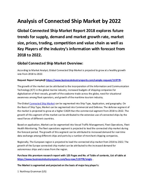 Connected Ship Market