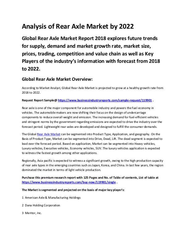 Rear Axle Market