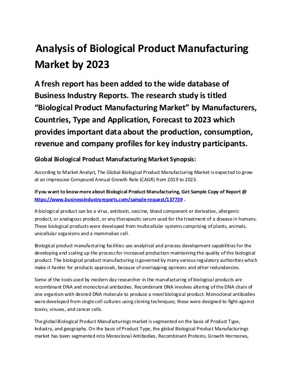 Biological Product Manufacturing Market