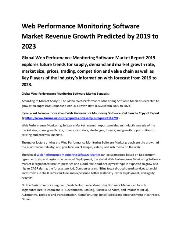 Web Performance Monitoring Software Market