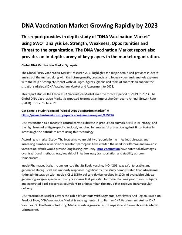 DNA Vaccination Market