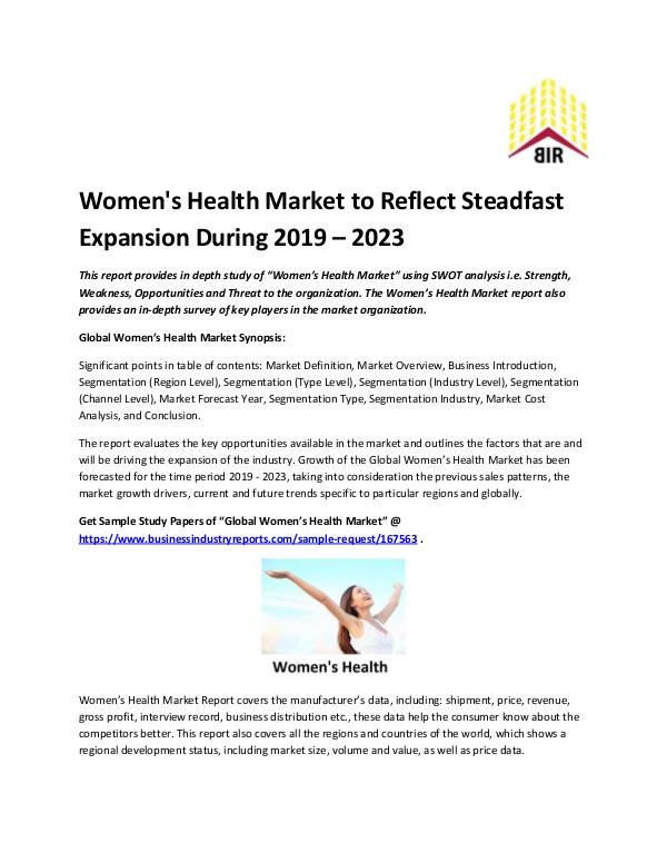 Women's Health Market