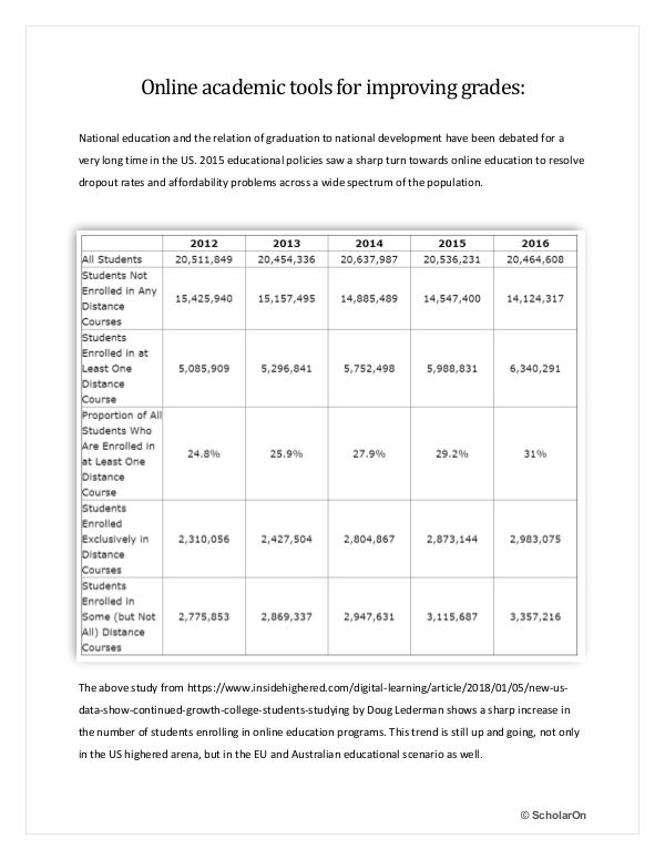 My first work Online-academic-tools-for-improving-grades