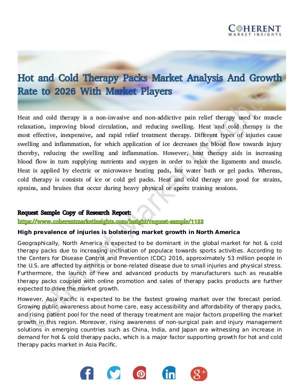 Hot and Cold Therapy Packs Market