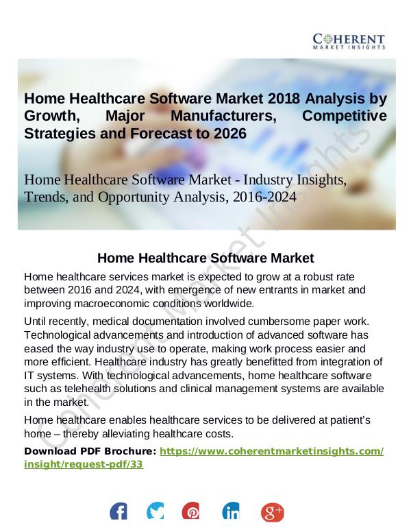 Home Healthcare Software Market