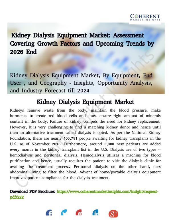 Kidney Dialysis Equipment Market