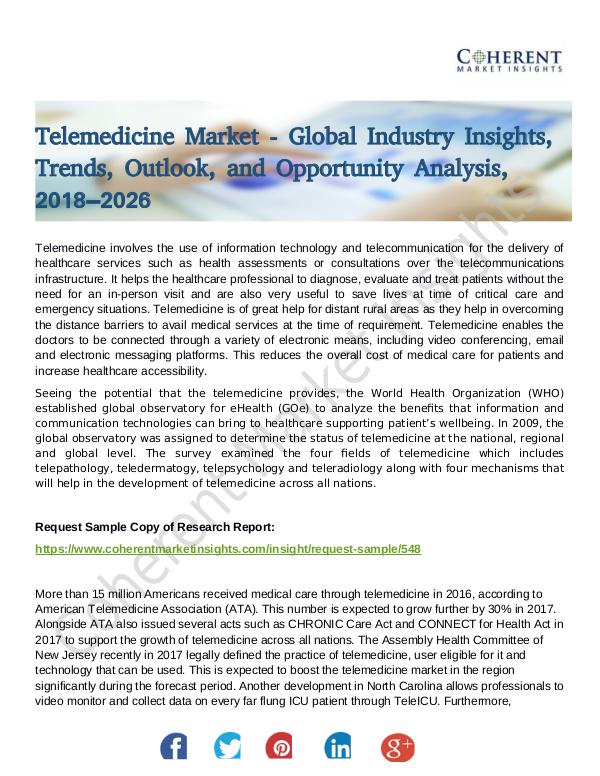 Telemedicine Market