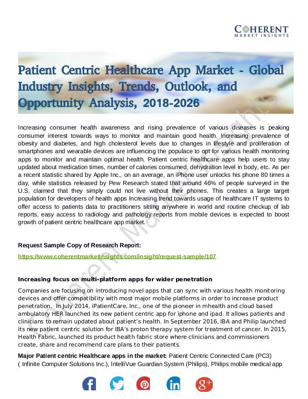 Patient Centric Healthcare App Market