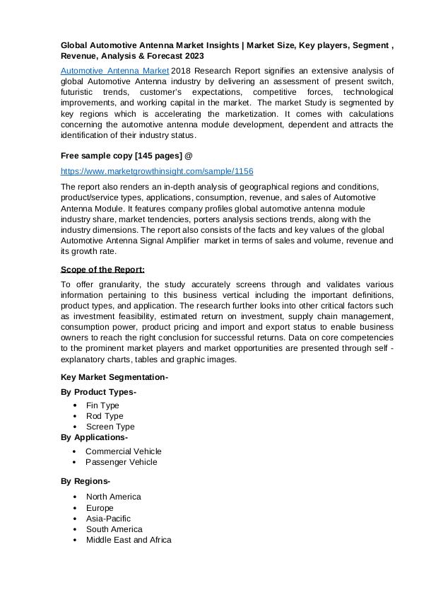 Automotive Antenna Market Insights Automotive Antenna Market Insights - Global Analys