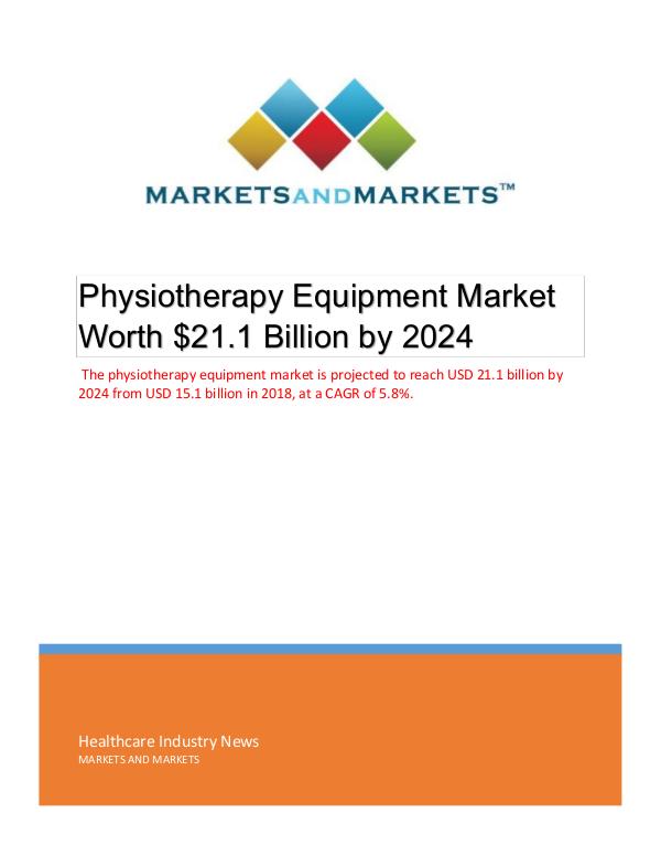 Physiotherapy Equipment Market