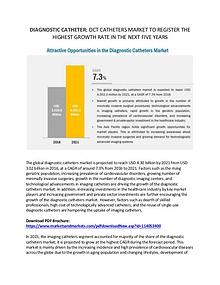 Healthcare Industry Updates