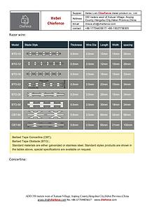 security fence-chiefence