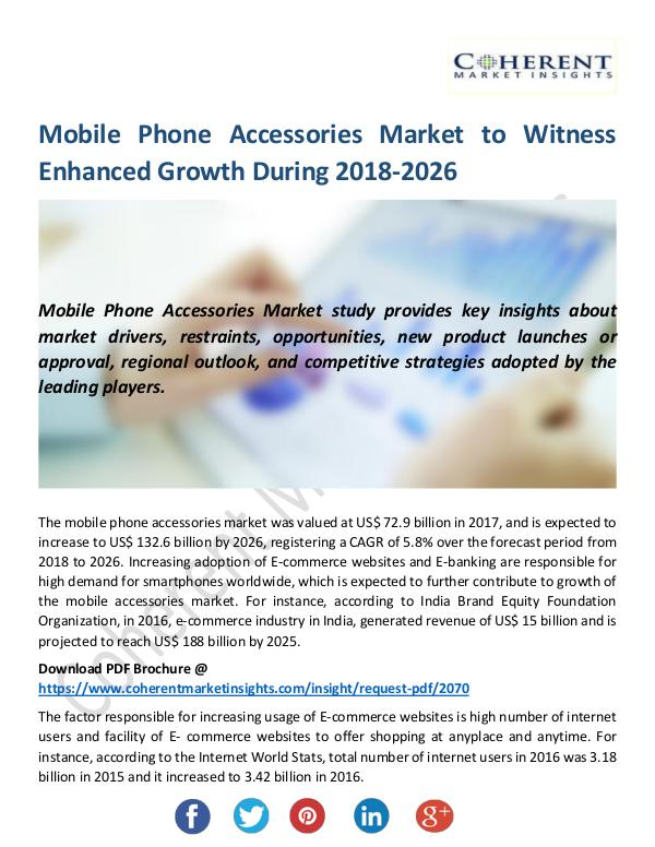 Mobile Phone Accessories Market