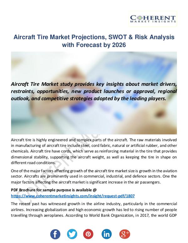 Aircraft Tire Market