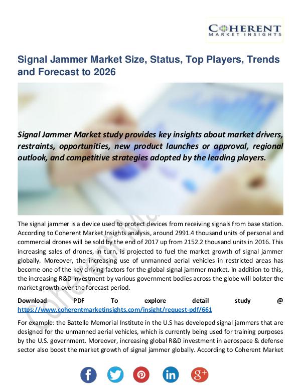 Signal Jammer Market